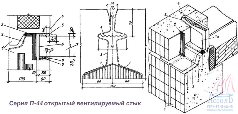 Стыки 9. Конструкция межпанельного стыка. Стык плит в панельном доме схема. Герметизация стыков наружных стеновых панелей. Узел заделки стыка стеновых панелей.