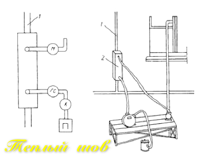 Схема установки для испытания стыков на воздухопроницаемость с применением газового счетчика