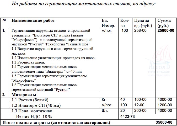 Заделка трещин смета. Смета по герметизации межпанельных швов. Смета по герметизации межпанельных швов на 2023. Смета на герметизацию межпанельных швов. Смета по герметизации швов.