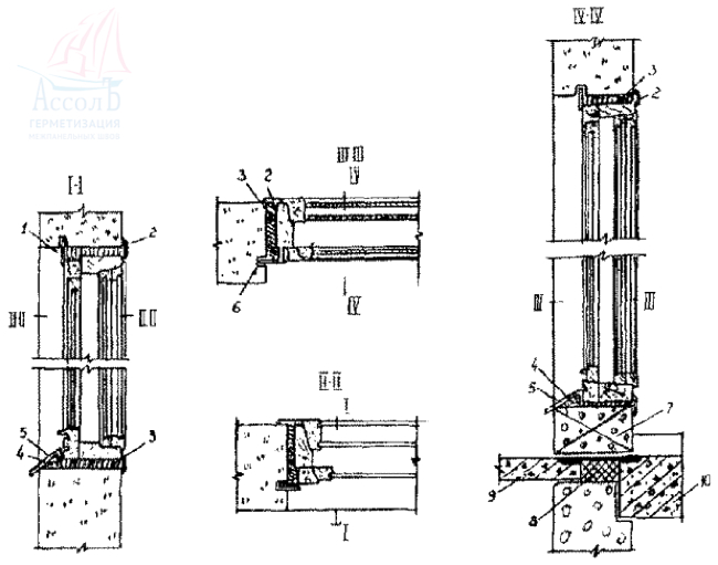 Пример теплоизоляции оконных и балконных блоков с использованием монтажных пен типа "Макрофлекс&quotа
