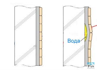 Тепловизионные обследования ограждающих конструкций квартиры тепловизором